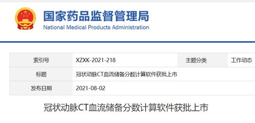 2014-2021年國(guó)家藥監(jiān)局批準(zhǔn)創(chuàng)新醫(yī)療器械與互聯(lián)網(wǎng)域名注冊(cè)服務(wù)的雙重發(fā)展