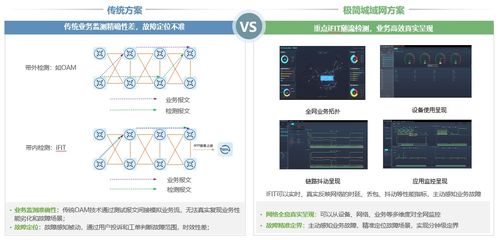 高效安全共享 濟南市升級教育城域網，重塑教育網絡生態